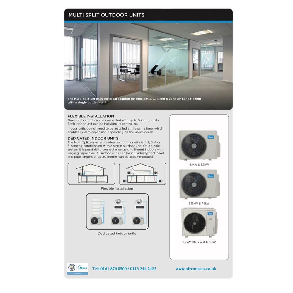 cafe-aircon-installation-1